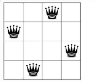 Seat Arrangement