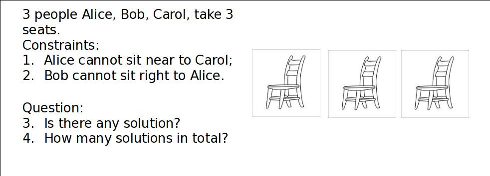 Seat Arrangement